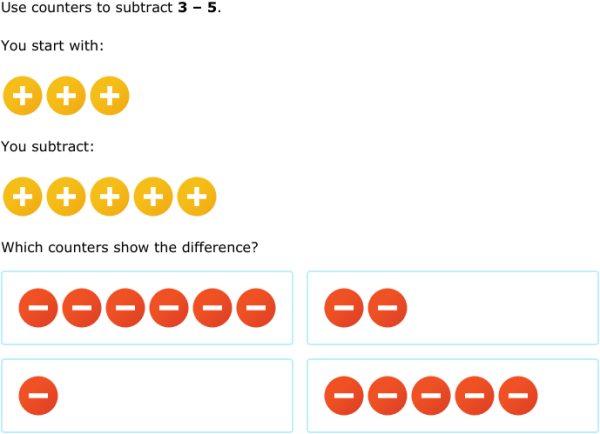 IXL | Add and subtract integers using counters | 8th grade math