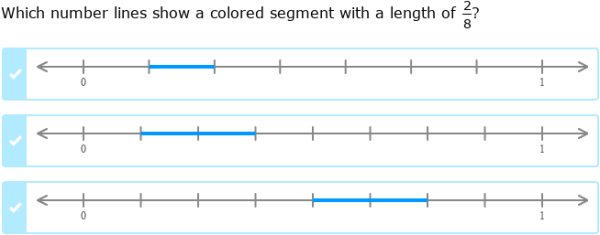 IXL | Fractions of number lines | 4th grade math