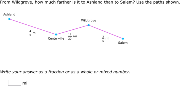 IXL | Maps with fractional distances | 7th grade math