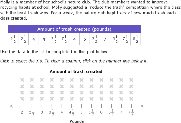 IXL | Create dot plots | 4th grade math