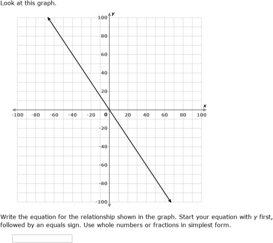 IXL | Write equations for proportional relationships from graphs | 8th