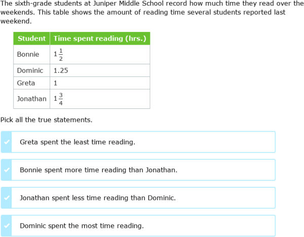 IXL | Compare and order rational numbers: word problems | 7th grade math