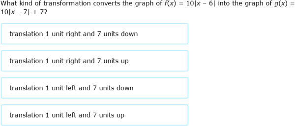 IXL - Describe function transformations: translations (Algebra 2 practice)