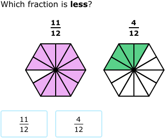 Image result for compare fractions pictures