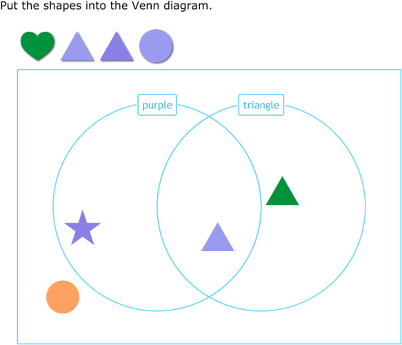 IXL Sort shapes into a Venn diagram (1st grade math practice)