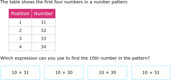 IXL | Write expressions for number patterns in tables | 4th grade math