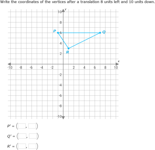 Coordinate plane picture