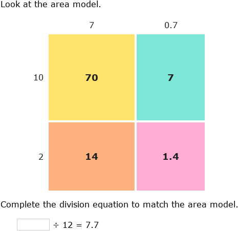 IXL | Divide decimals using area models: complete the equation | 5th ...