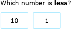 IXL | Greater and less - compare two numbers up to 10 | Kindergarten math