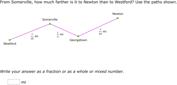 IXL | Maps with fractional distances | 6th grade math