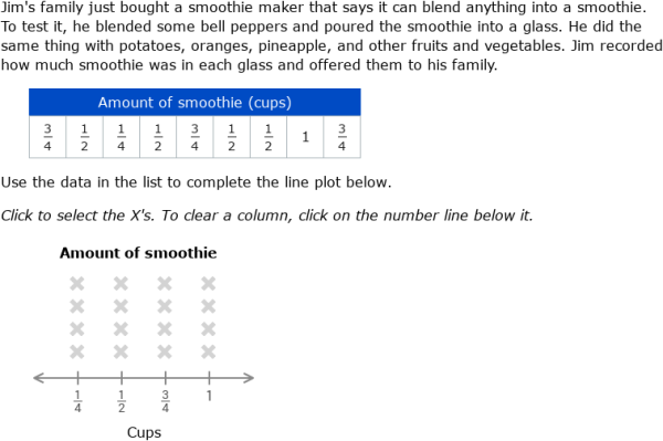 IXL | Create line plots with fractions | 5th grade math