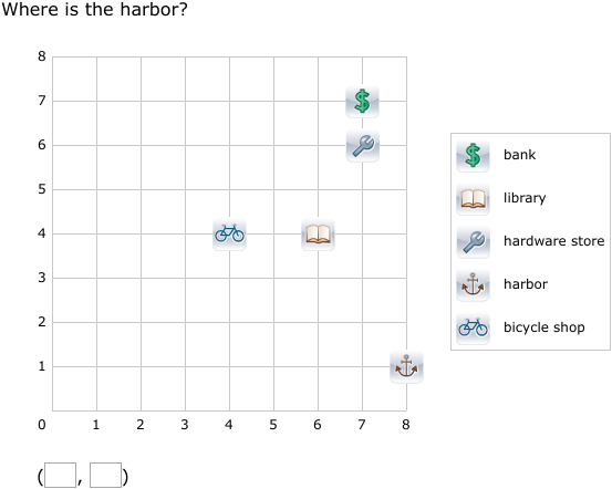 IXL | Coordinate planes as maps | 4th grade math