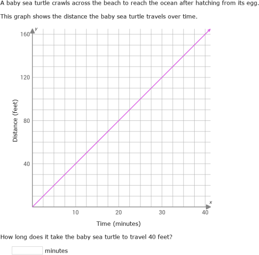 IXL | Interpret distance-time graphs | 7th grade science