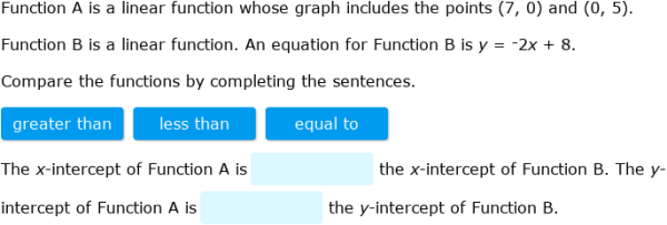 IXL Compare Properties Of Two Functions Represented In Different Ways 