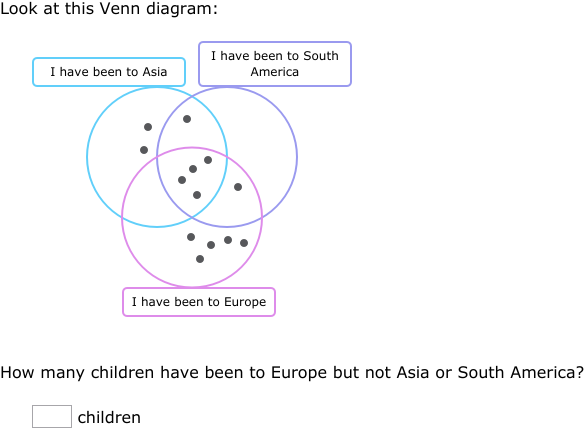 IXL - Venn diagrams with three circles (2nd grade math practice)