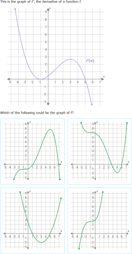 IXL - Identify the graph of a function from the graph of its derivative ...