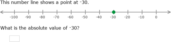 IXL | Understanding absolute value | 6th grade math