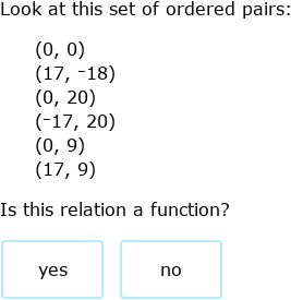 IXL | Identify functions | 7th grade math