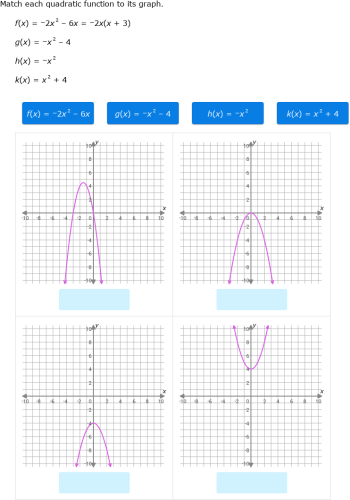 IXL | Match quadratic functions and graphs | 8th grade math