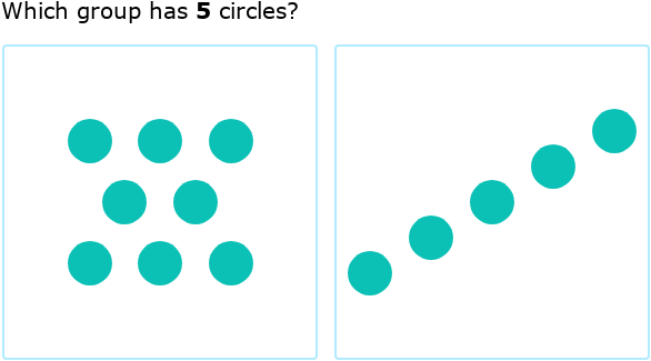 IXL | Represent numbers - up to 6 | Kindergarten math