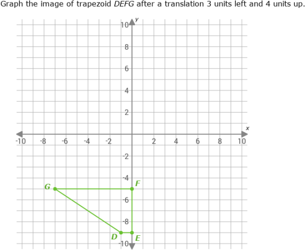 IXL - Translations: graph the image (Geometry practice)