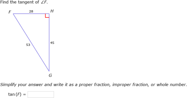 Tangent of a circle example picture