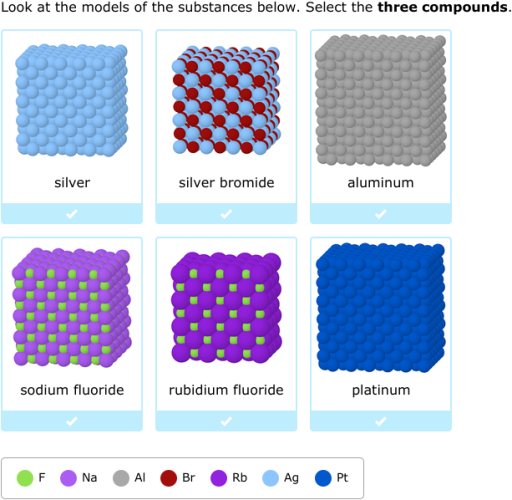 IXL Identify elementary substances and compounds using models 6th