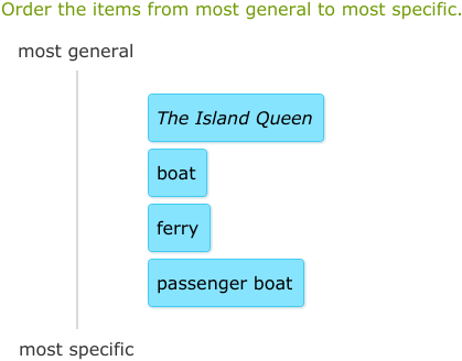 IXL | Order items from most general to most specific | 5th grade